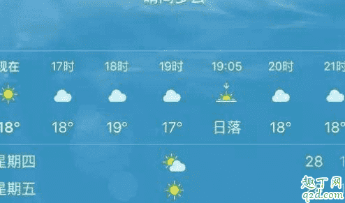 墨跡天氣和蘋果自帶的天氣預報哪個準 什么軟件看天氣最準確8