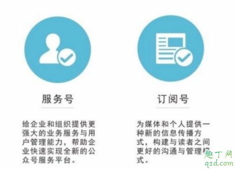 微信訂閱號付費功能在哪看開通 如何評價微信灰度測試訂閱號付費2
