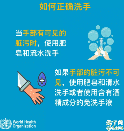 武漢新型肺炎能治療嗎 武漢新型冠狀病毒感染人數怎么降低5