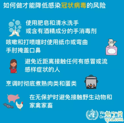 武漢新型肺炎能治療嗎 武漢新型冠狀病毒感染人數怎么降低7