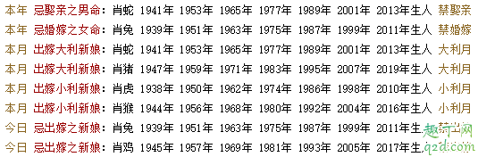 2020年愚人節陰歷是哪一天 2020愚人節朋友圈搞笑說說4