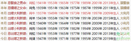 2020年12月31日是什么年 2020年12月31日吉時選擇查詢4