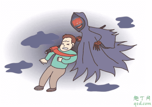胃癌哪里會不舒服怎么回事 胃癌怎么自己感覺出來1