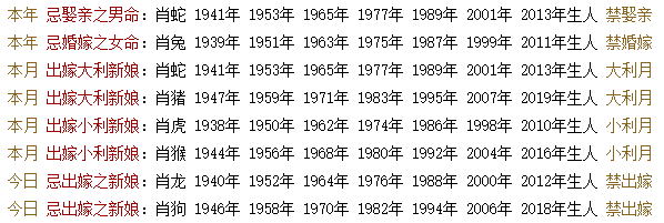 2020年寒露能登記結婚嗎 2020年寒露可以結婚擺酒席嗎3