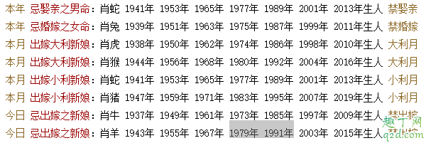 2020年的春分農歷多少 2020年春分能結婚嗎4