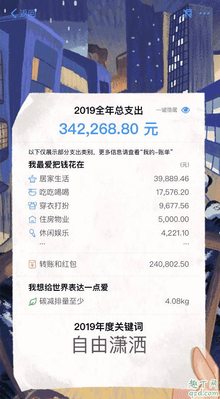 2019支付寶年度賬單入口在哪 支付寶2019年度賬單查詢步驟最新7