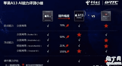 華為Mate 30 Pro買4g還是5g好 華為Mate 30pro國行版為什么那么貴5