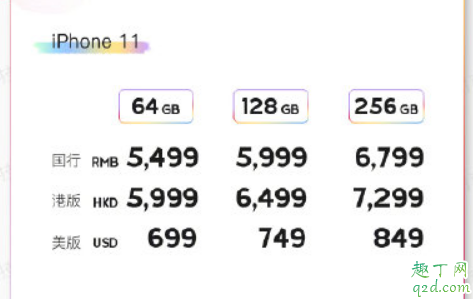 2019年iPhone11多少錢 iPhone11國行港版美版價格對比3