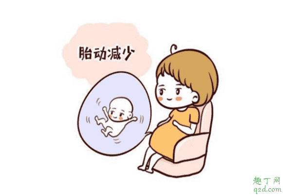 快到預產期怎么分辨真假宮縮 胎動和宮縮怎么分清3