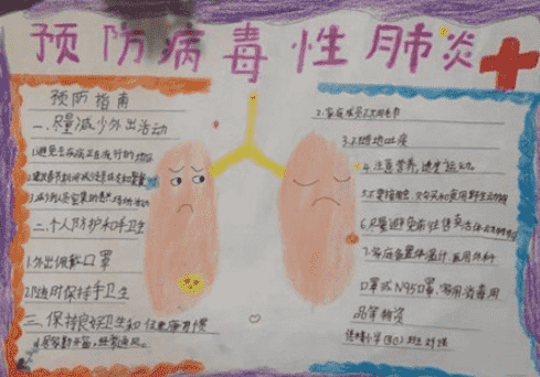 2020武漢疫情加油手抄報圖片 防控疫情手抄報內容及圖片小學5
