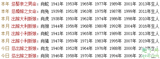 2020年10月1日陰歷是多少 2020年10月1日適合結婚嗎3