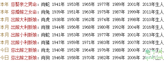 2020年10月6號結婚日子好嗎 2020年10月6號結婚吉時2