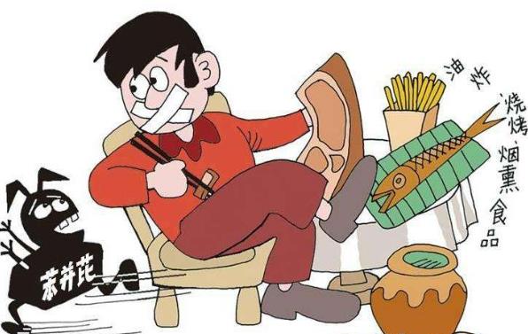 苯并芘是什么？苯并芘是怎么產生的？苯并芘有毒嗎