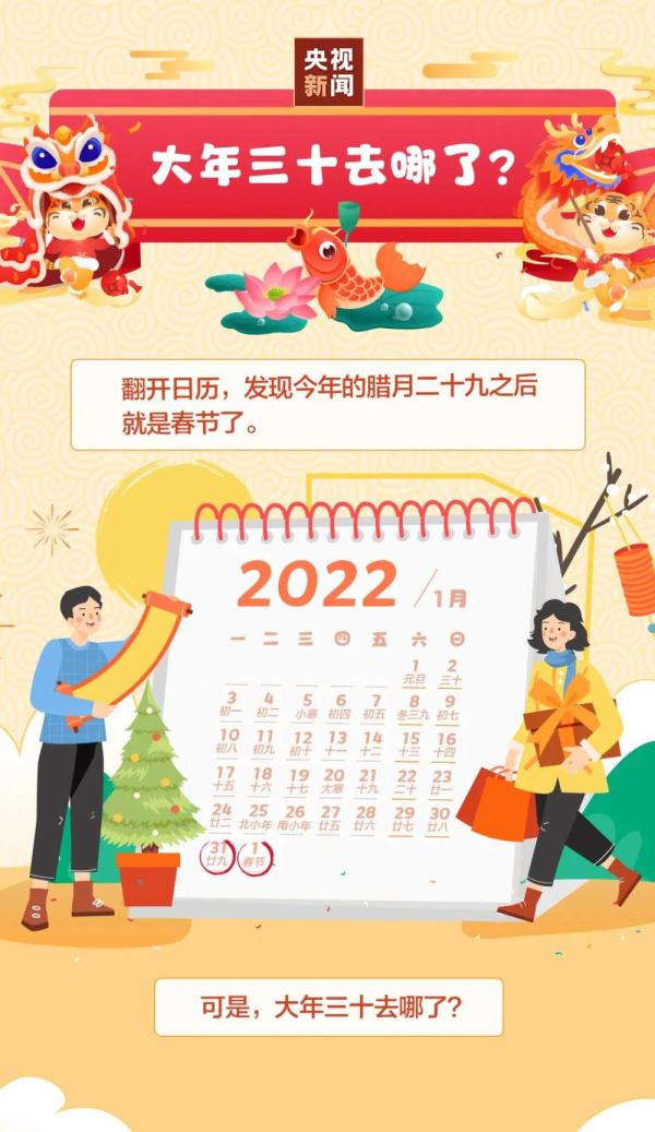 2022年虎年春節為啥沒有大年三十？圖解什么情況下沒有大年三十