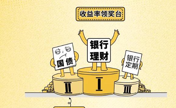 買銀行理財產品好還是買國債好？國債的特點是什么